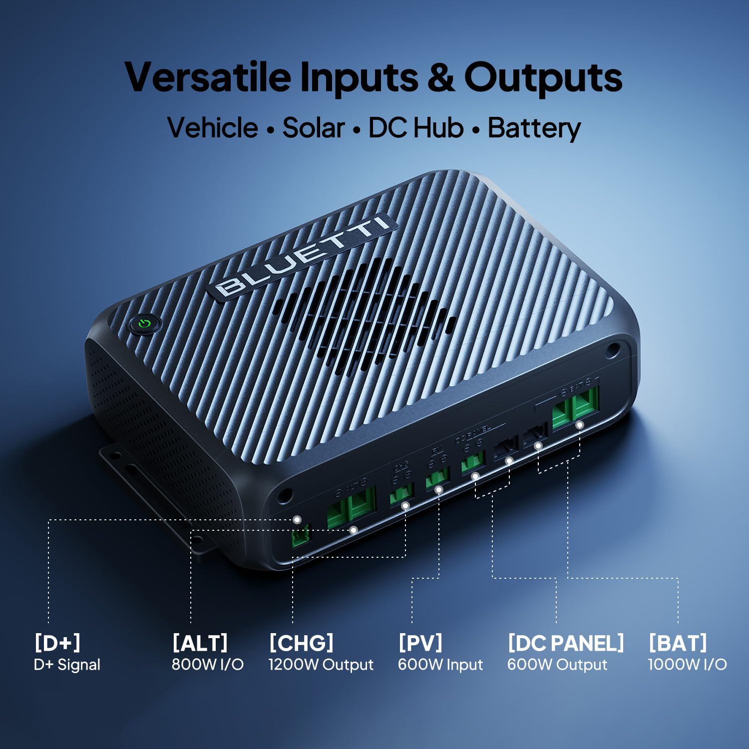 Amazon.com: BLUETTI Charger 2, 1200W Alternator & DC-DC Charger